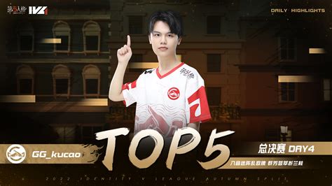 五行屬火適合的行業|屬火行業：高薪職位TOP5